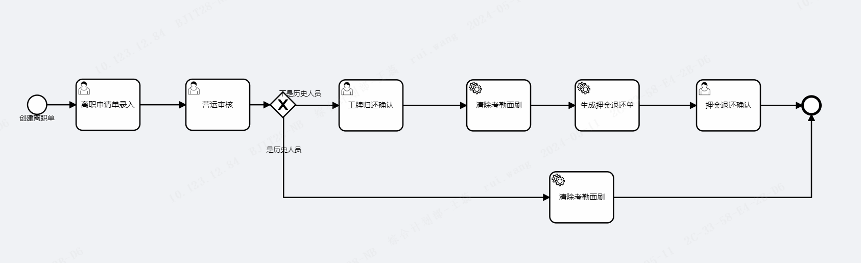 image-20240511134346430